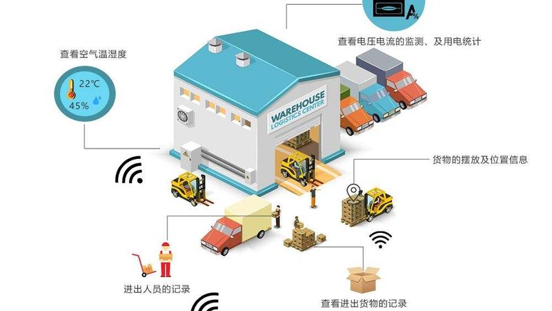 叉车保养合同范本解析：关键要素与费用考量