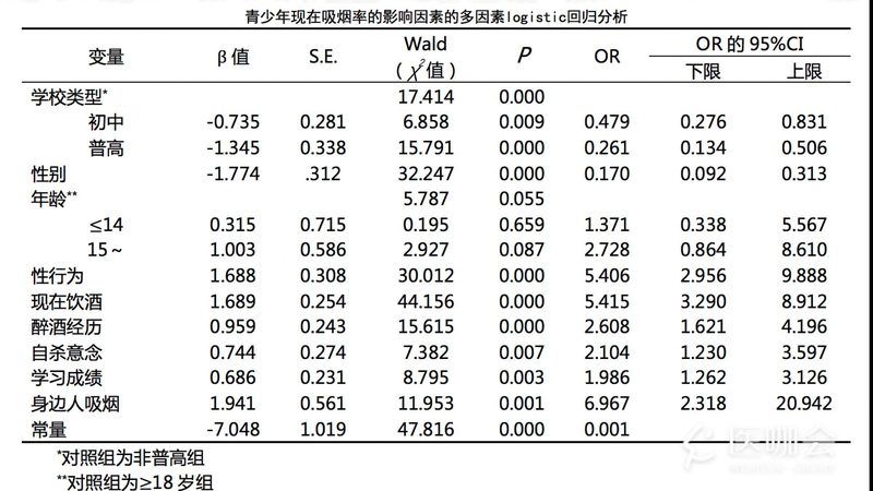 服装电商仓库货架如何选？揭秘四大关键要素