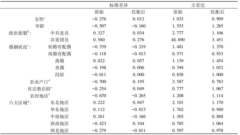 仓库轻型货架：如何根据需求精准选型**