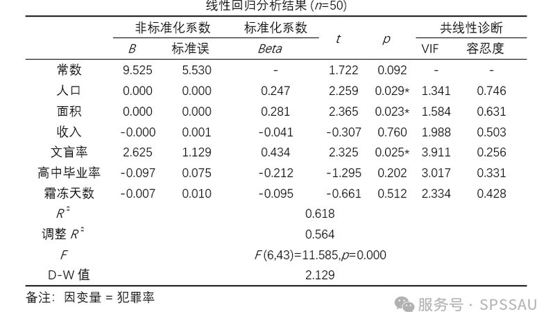 悬臂式货架材质解析：揭秘不同材质的优劣势**