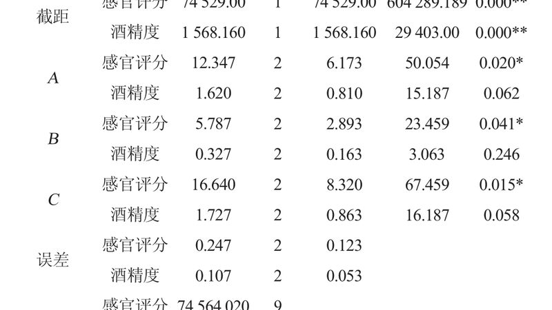 叉车轮胎更换，成本与效益的权衡之道**