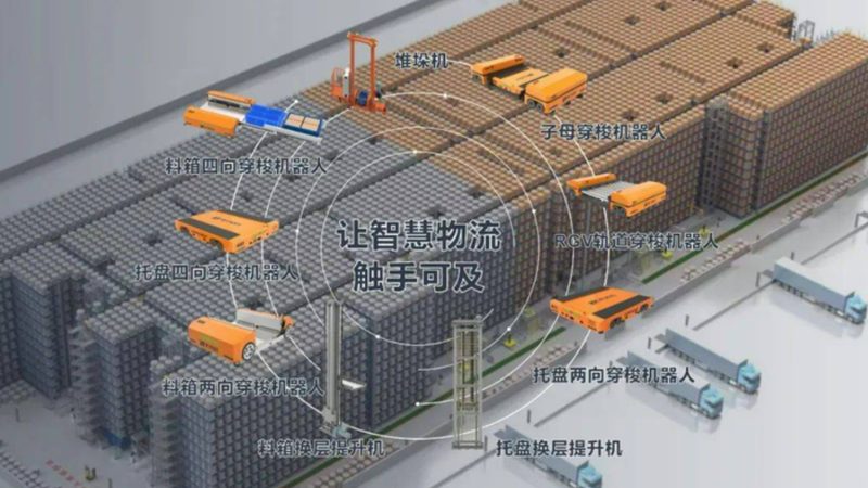 出口托盘防滑要求：保障物流安全的关键要素