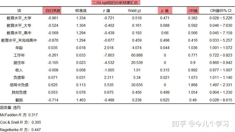 揭秘冷库自动化立体仓库：如何实现高效冷链物流
