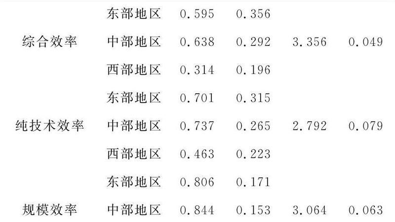 高位穿梭车货架操作规范全解析**