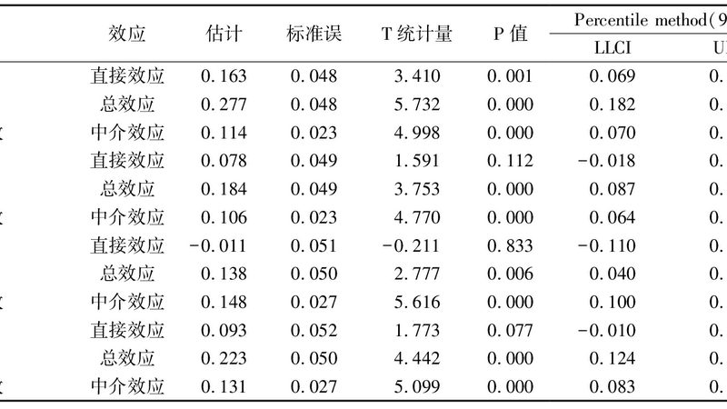 医药自动化立体仓库：揭秘其核心技术与选型要点